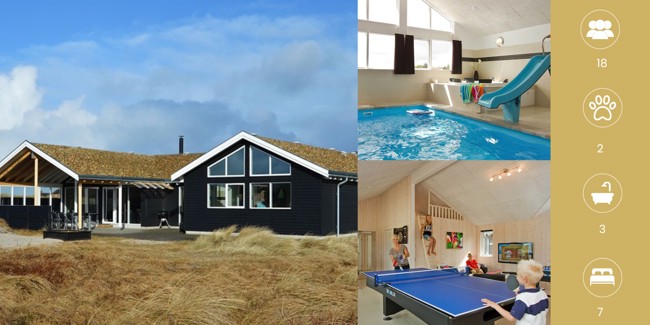Jolanthavej 3, Søndervig